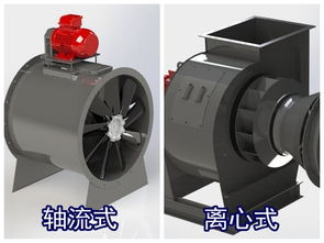 究竟哪個(gè)更重要？接入管道后離心風(fēng)機(jī)的風(fēng)量與風(fēng)壓參數(shù)解析
